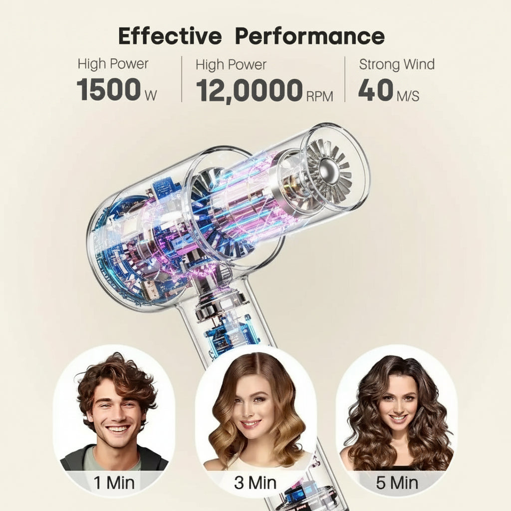 Negative Ion Hair Dryer
